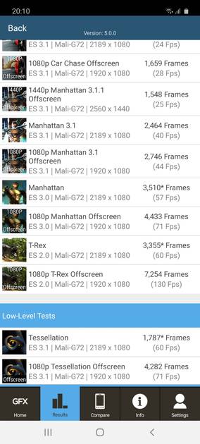 Benchmarks
