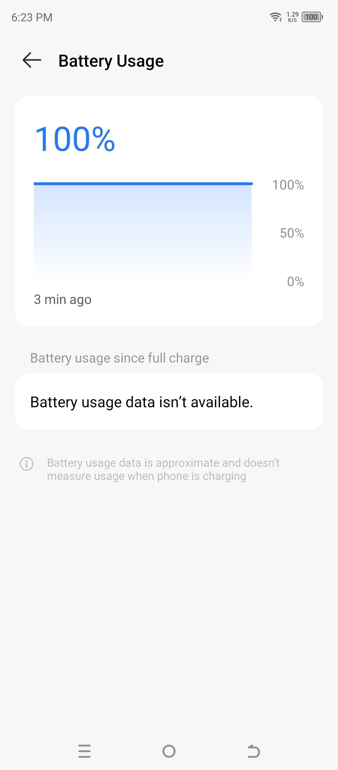 UI