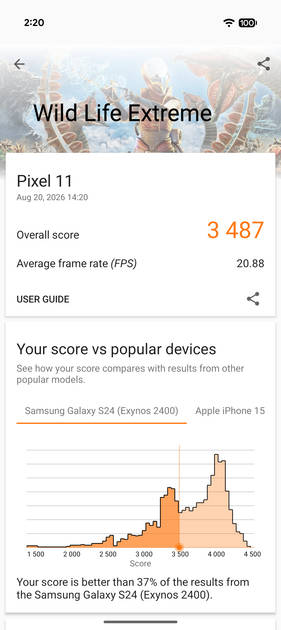 Benchmarks