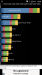 Benchmarks