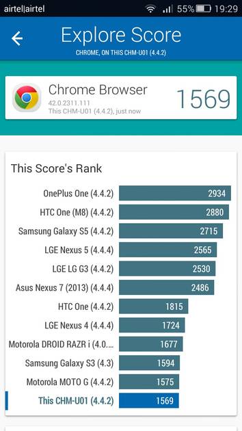 Benchmarks