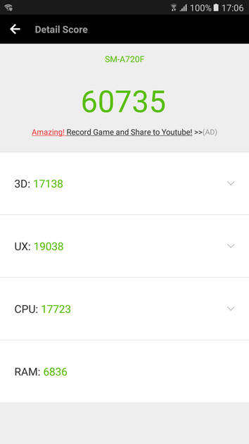 Benchmarks