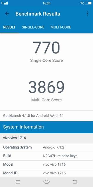 Benchmarks