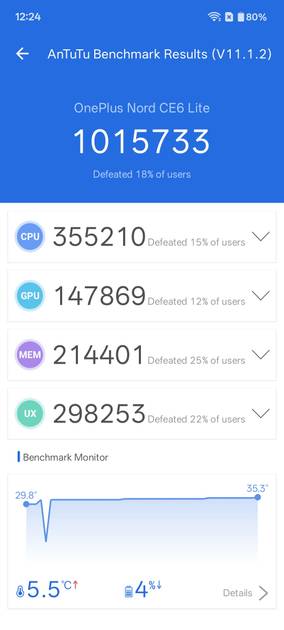 Benchmarks