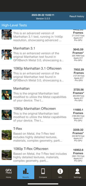 benchmarks