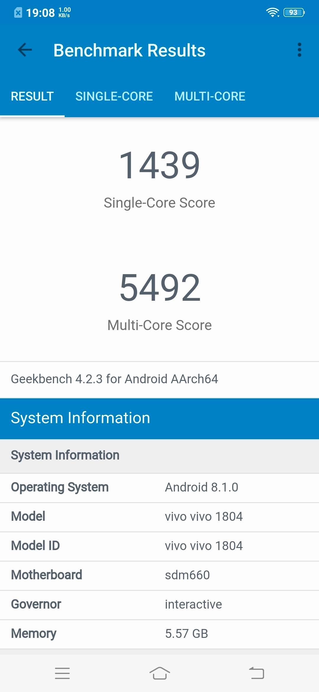 Benchmarks