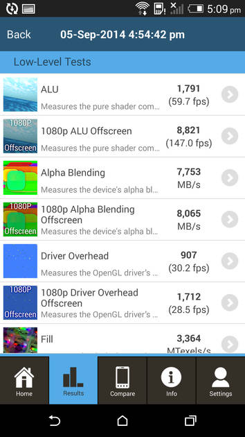 Benchmarks