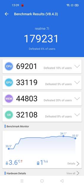benchmarks