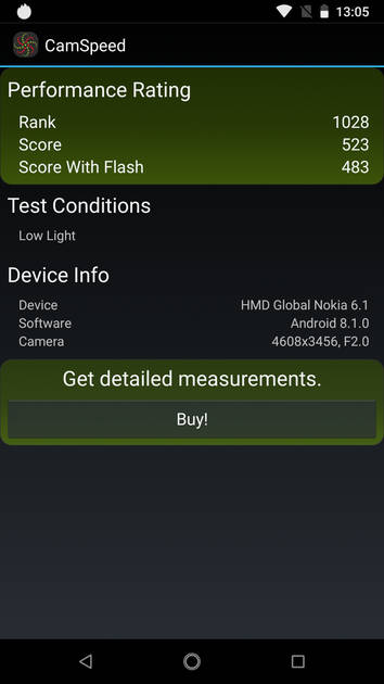benchmarks