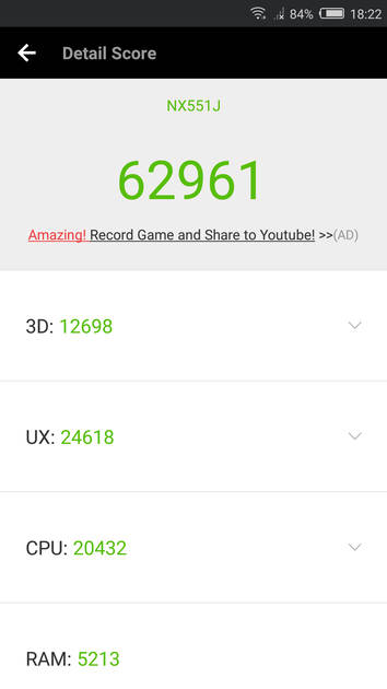 Benchmarks