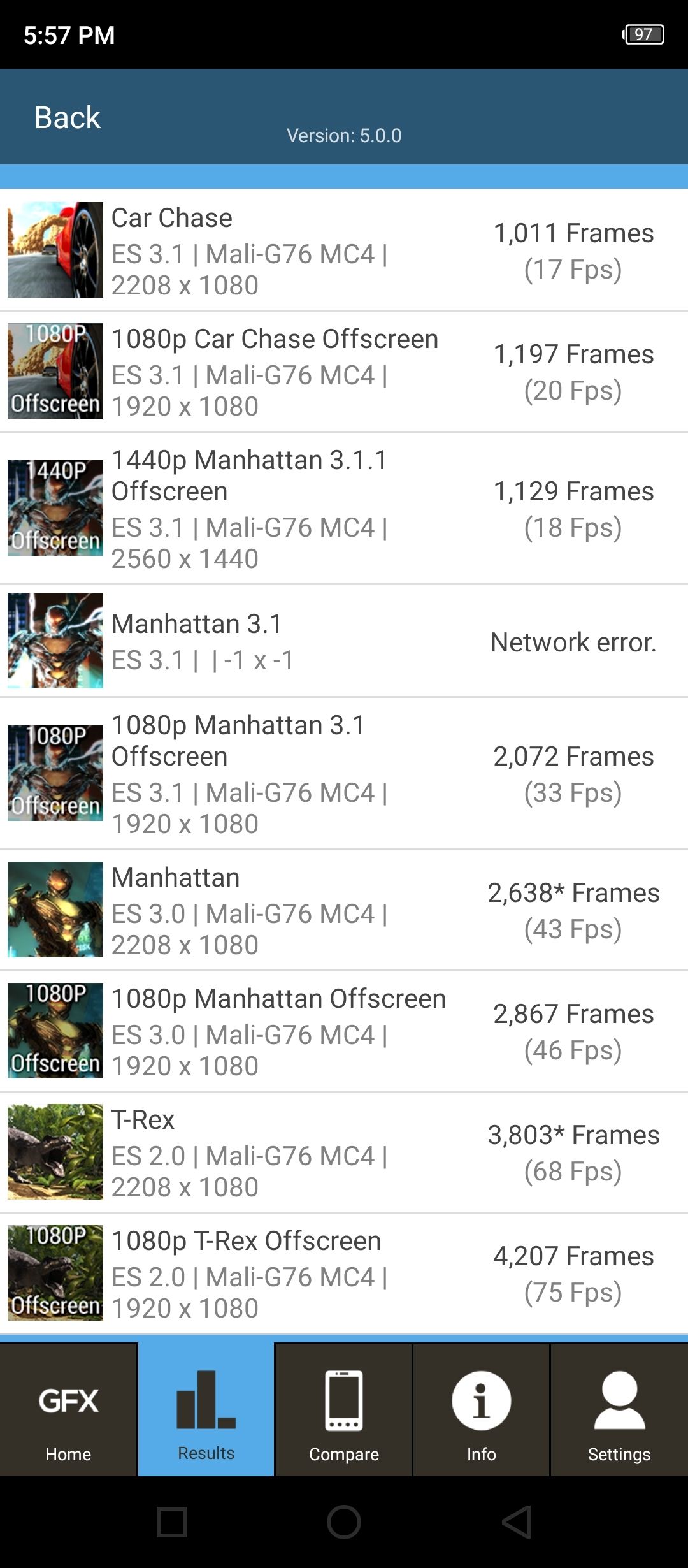 Graphics Benchmark