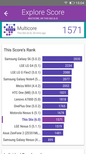 Benchmarks