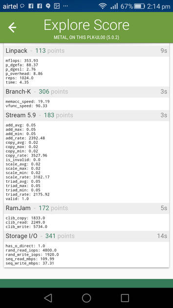 Benchmarks