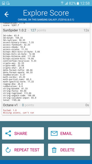Benchmarks