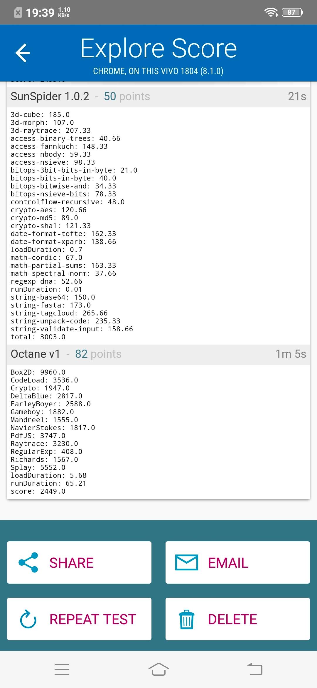 Benchmarks