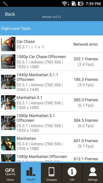 Benchmarks
