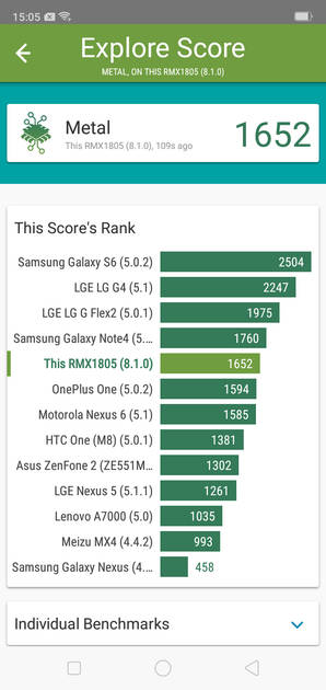 benchmarks