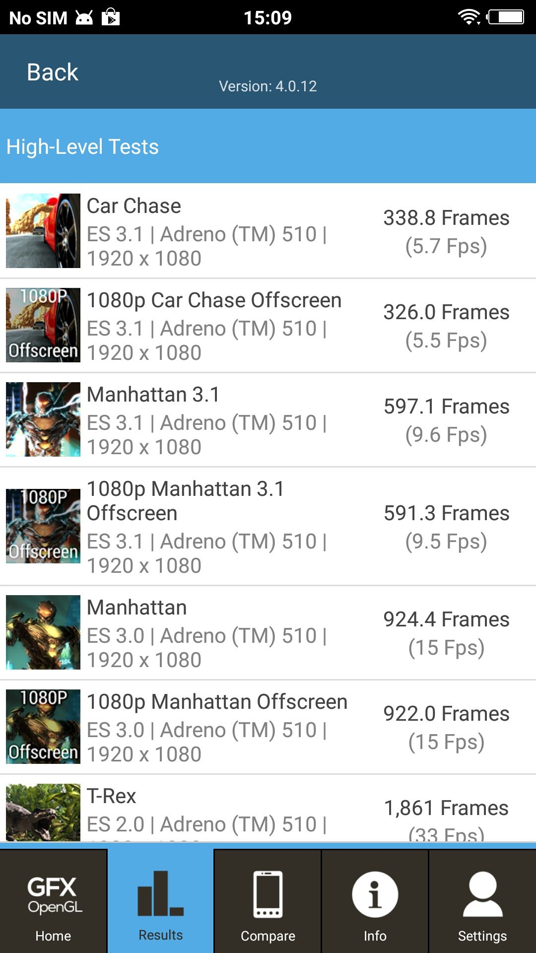 Benchmarks