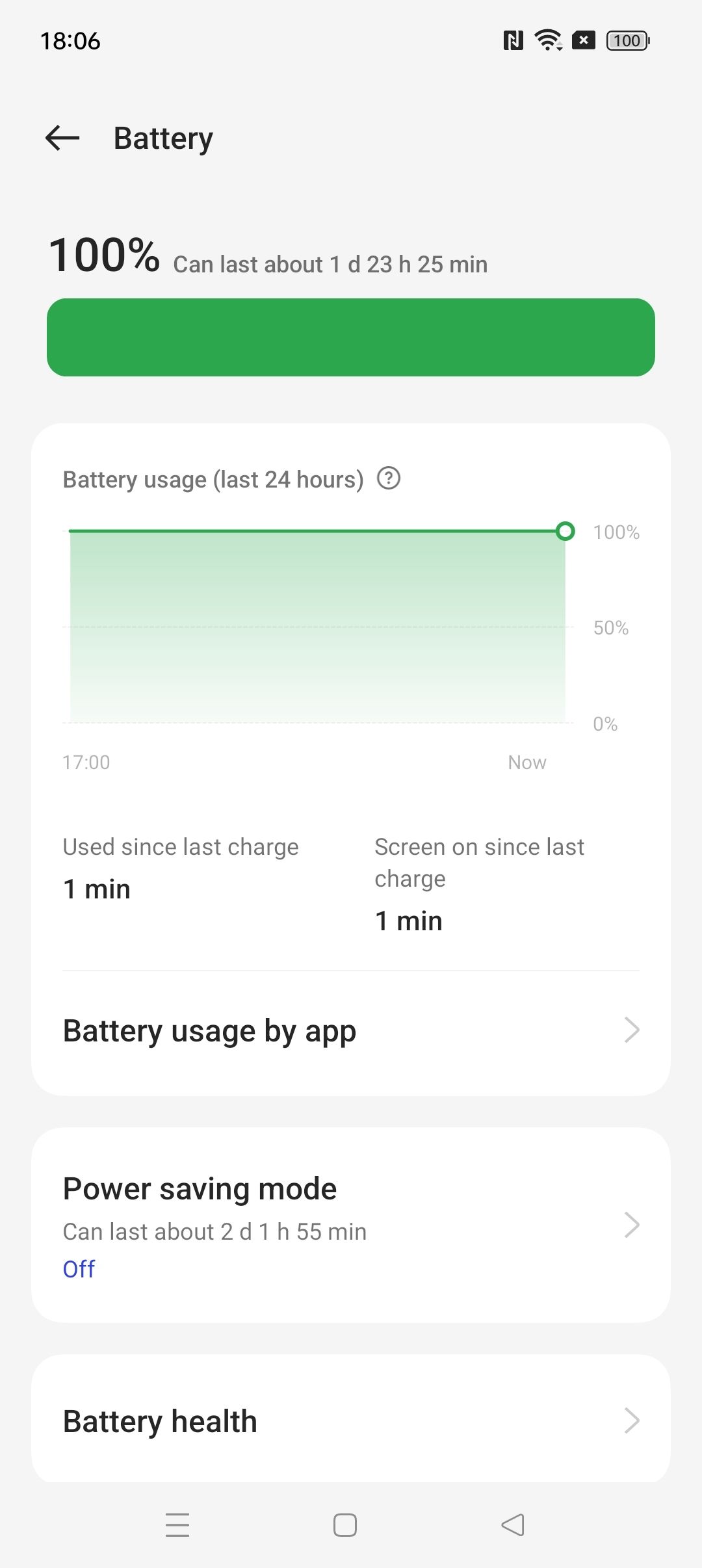 UI