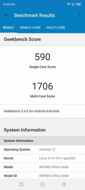 benchmarks