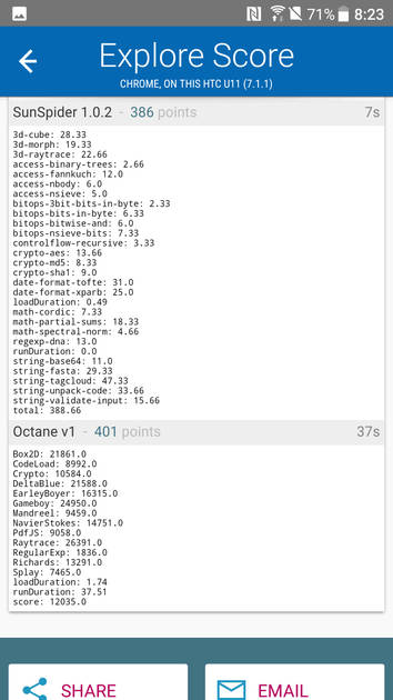 Benchmarks