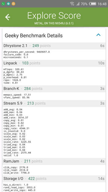 benchmarks