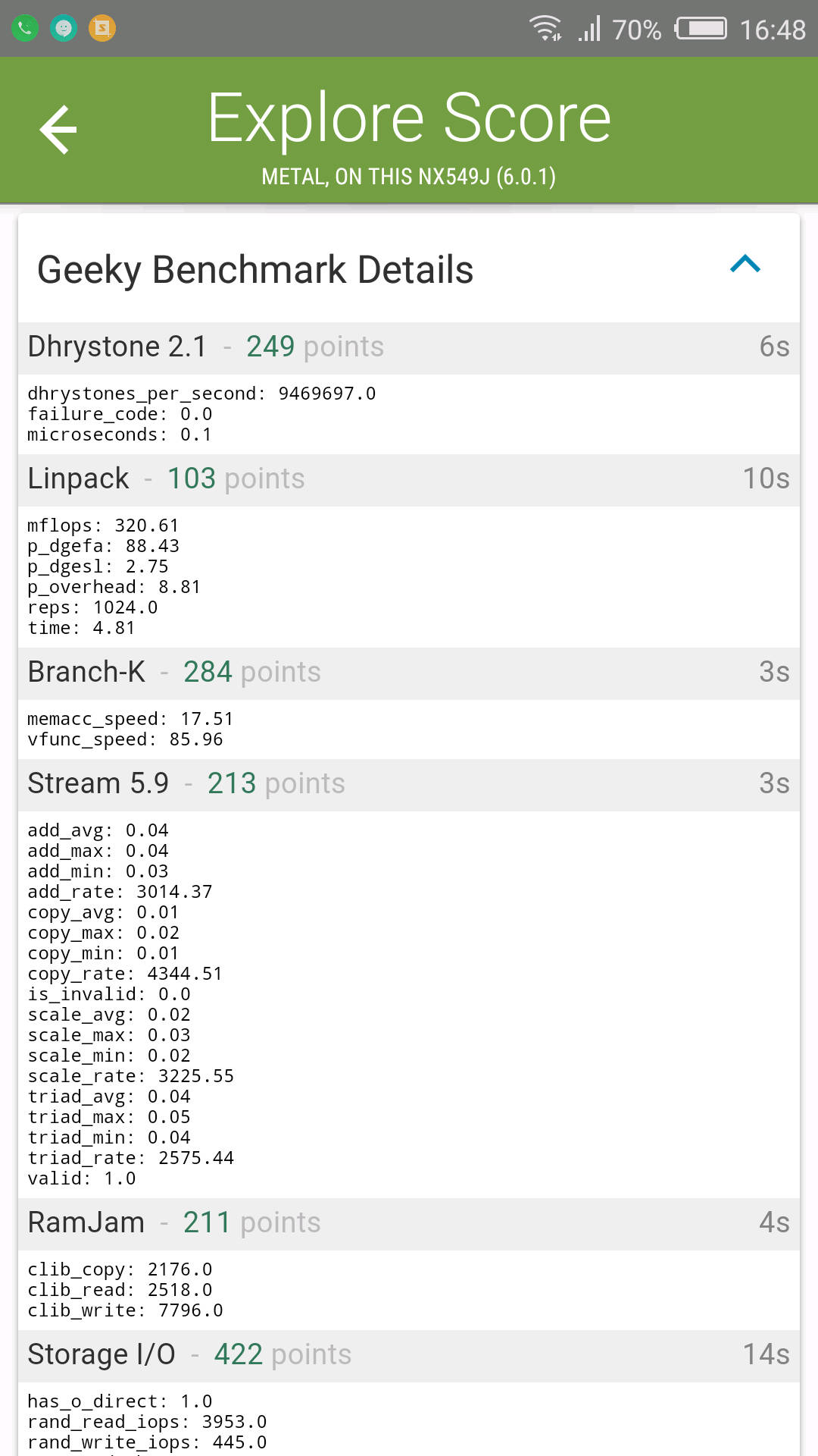 Benchmarks