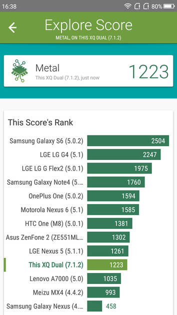 benchmarks