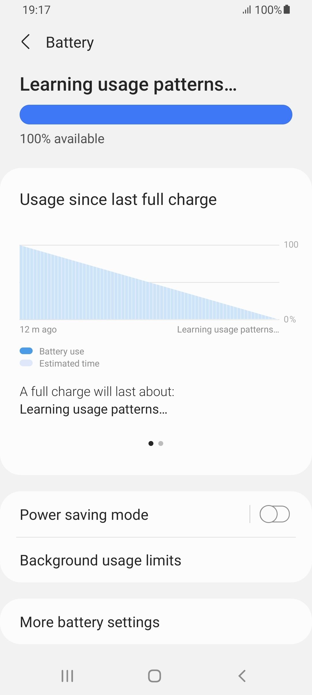 UI