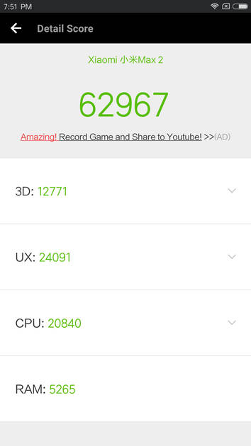 Benchmarks