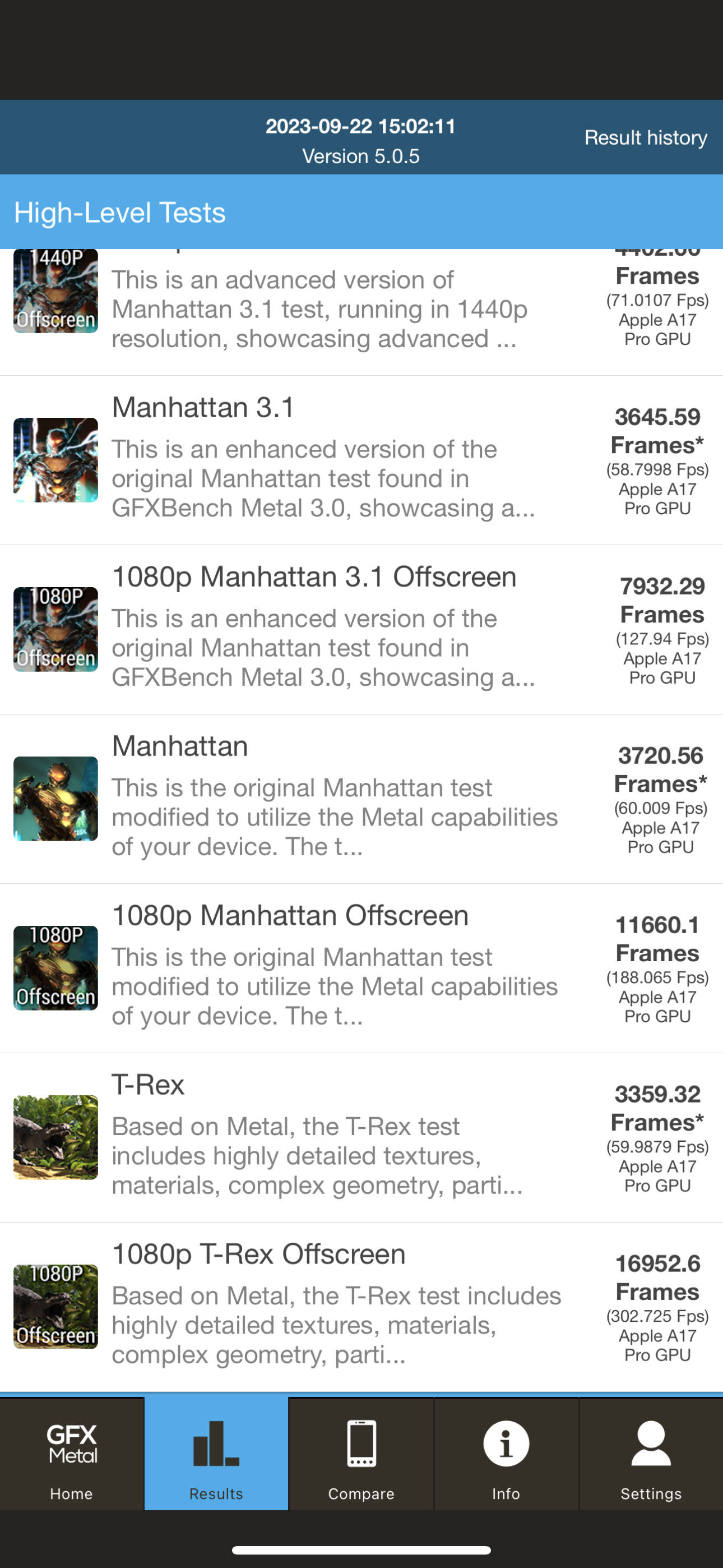 Benchmarks