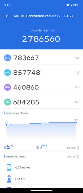 Benchmarks