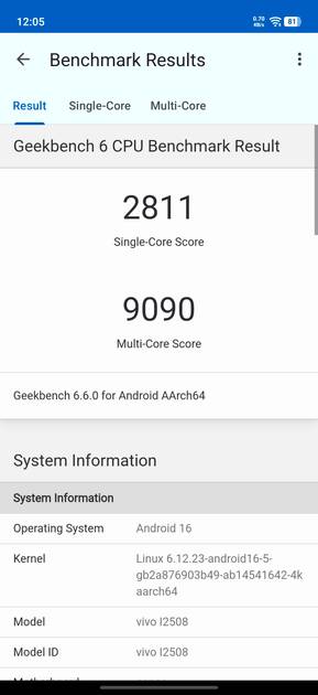 benchmarks