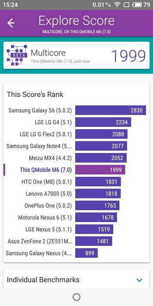 benchmarks