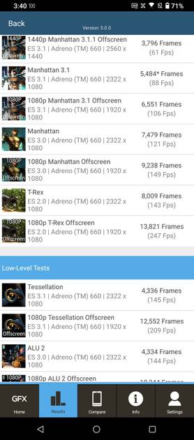 Benchmarks