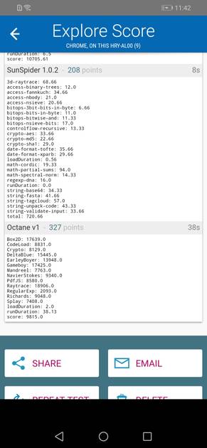 Benchmarks