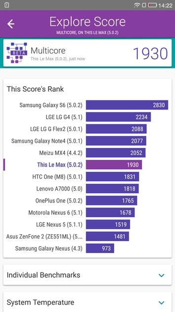 Benchmarks