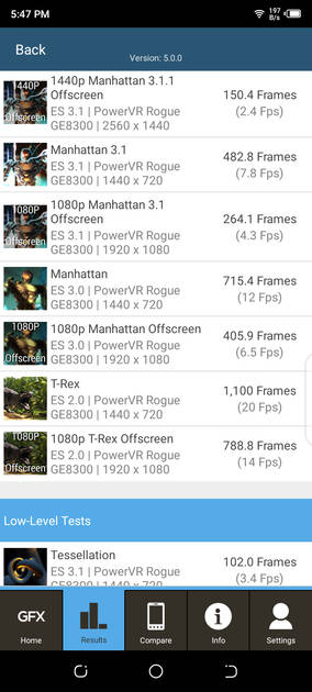 Graphics Benchmark