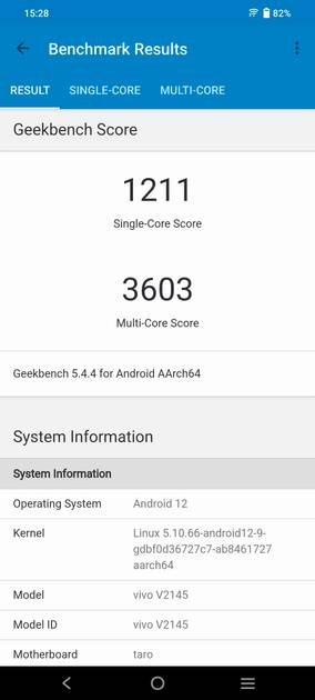 benchmarks