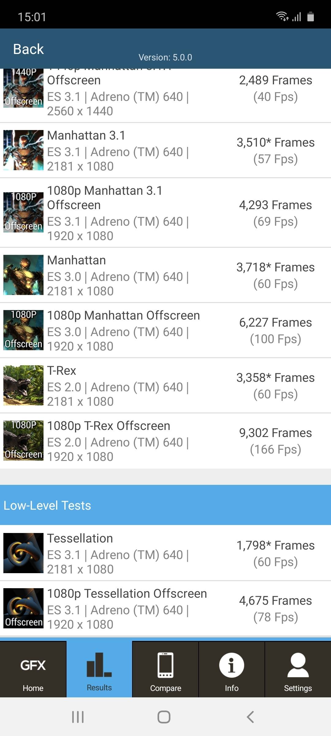 Benchmarks