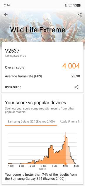 Benchmarks