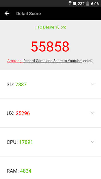 Benchmarks