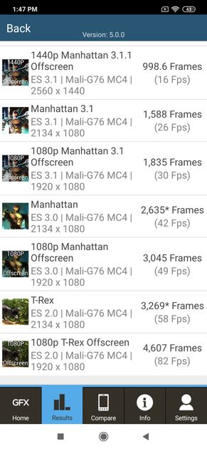 Graphics Benchmark