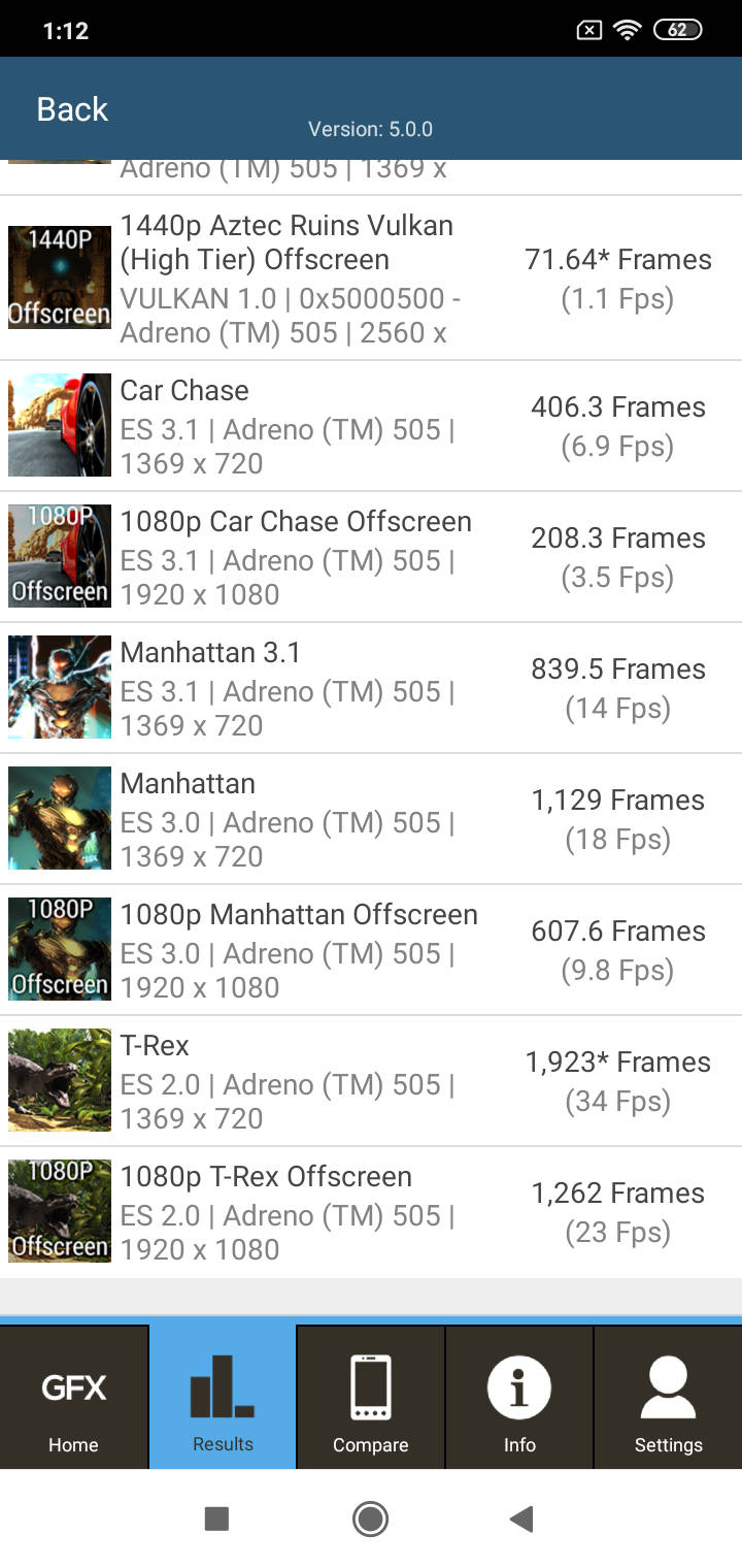 Benchmarks