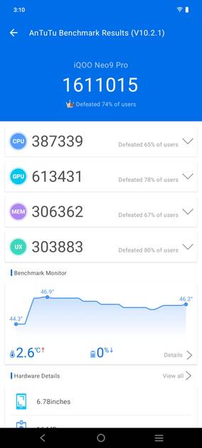 Benchmarks