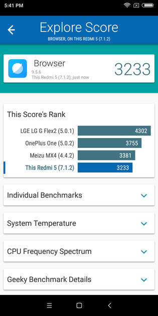 Benchmarks