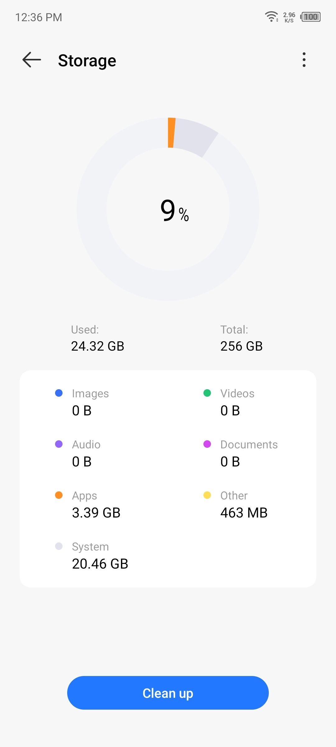 UI
