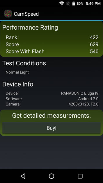 Benchmarks