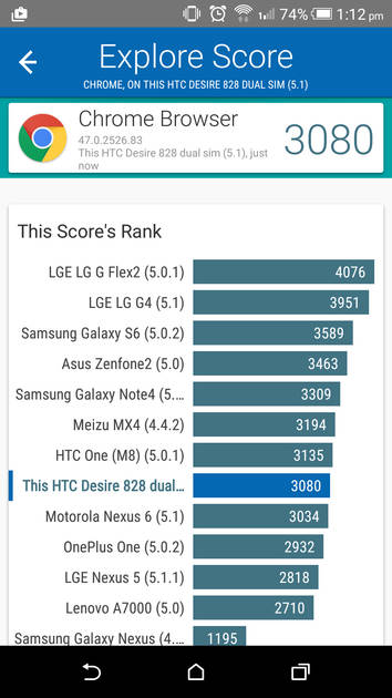 Benchmarks