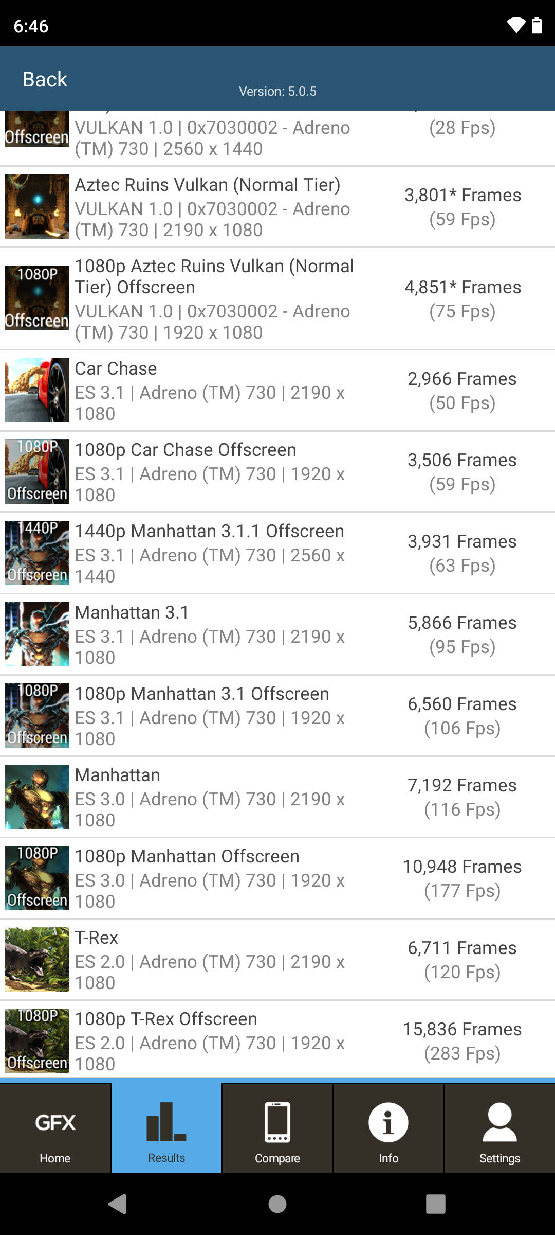 Benchmarks